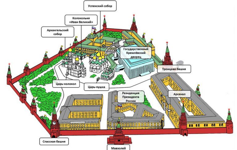 Башни кремля москвы схема и названия