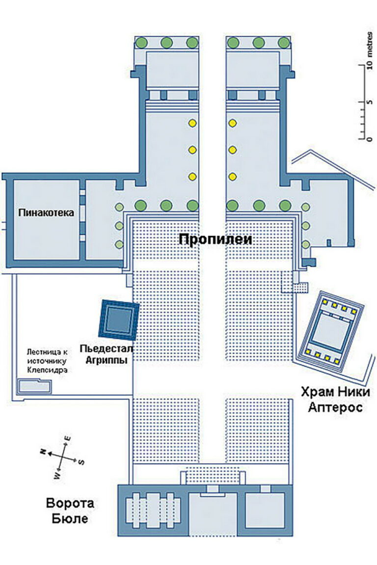 Храм ники аптерос план